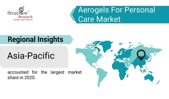 Aerogels-For-Personal-Care-Market-Regional-Insights